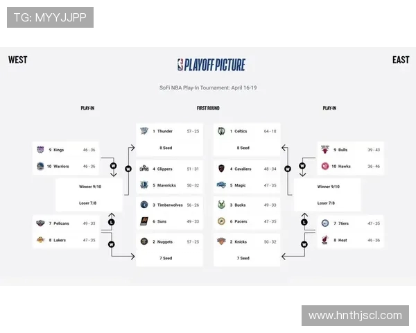 76人对阵魔术精彩直播地址分享及赛前分析一览