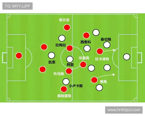 北京街舞队边路渗透打法深度解析与战术应用探讨